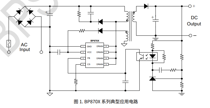 问鼎娱乐app(中国)官网下载入口