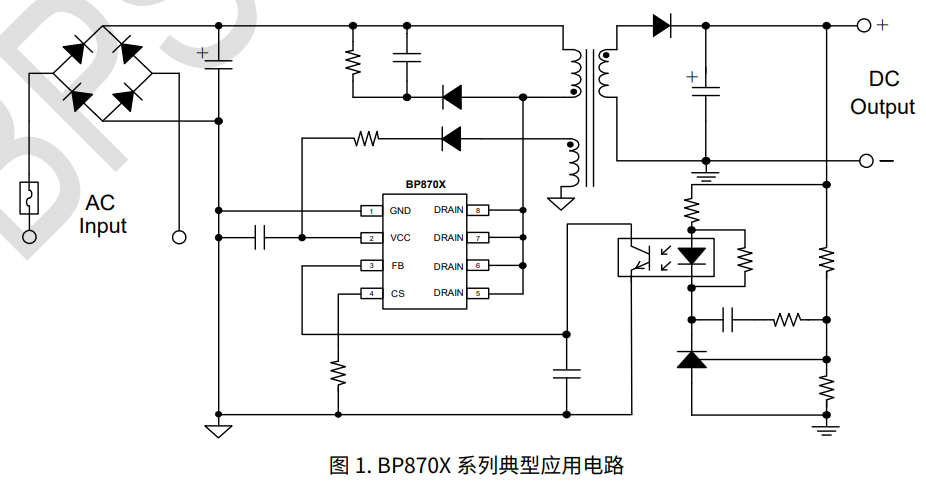 问鼎娱乐app(中国)官网下载入口