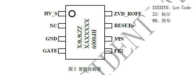 问鼎娱乐app(中国)官网下载入口